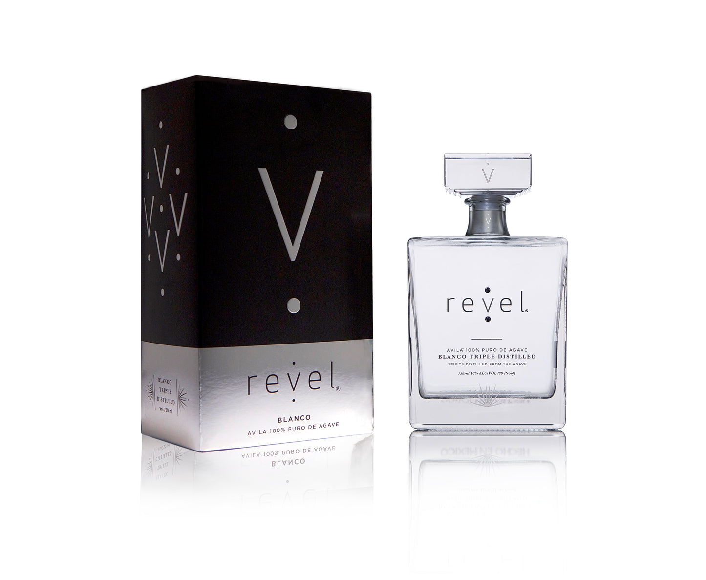 Revel Avila Blanco